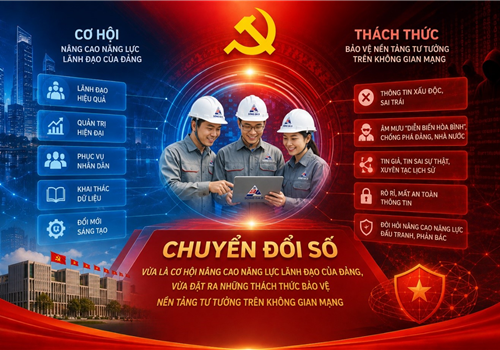 Lê Đăng Quân - Ủy viên BTV, Chủ nhiệm UBKT Đảng ủy CTCP Sông Đà 9 - CHUYỂN ĐỔI SỐ VỚI NHIỆM VỤ BẢO VỆ NỀN TẢNG TƯ TƯỞNG CỦA ĐẢNG, GÓP PHẦN XÂY DỰNG ĐẢNG TRONG SẠCH, VỮNG MẠNH TRONG KỶ NGUYÊN SỐ