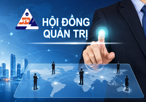 HỘI ĐỒNG QUẢN TRỊ TỔNG CÔNG TY